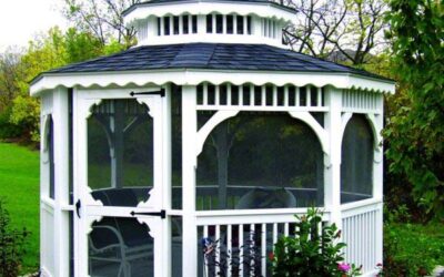 How Much Does Gazebo Cost